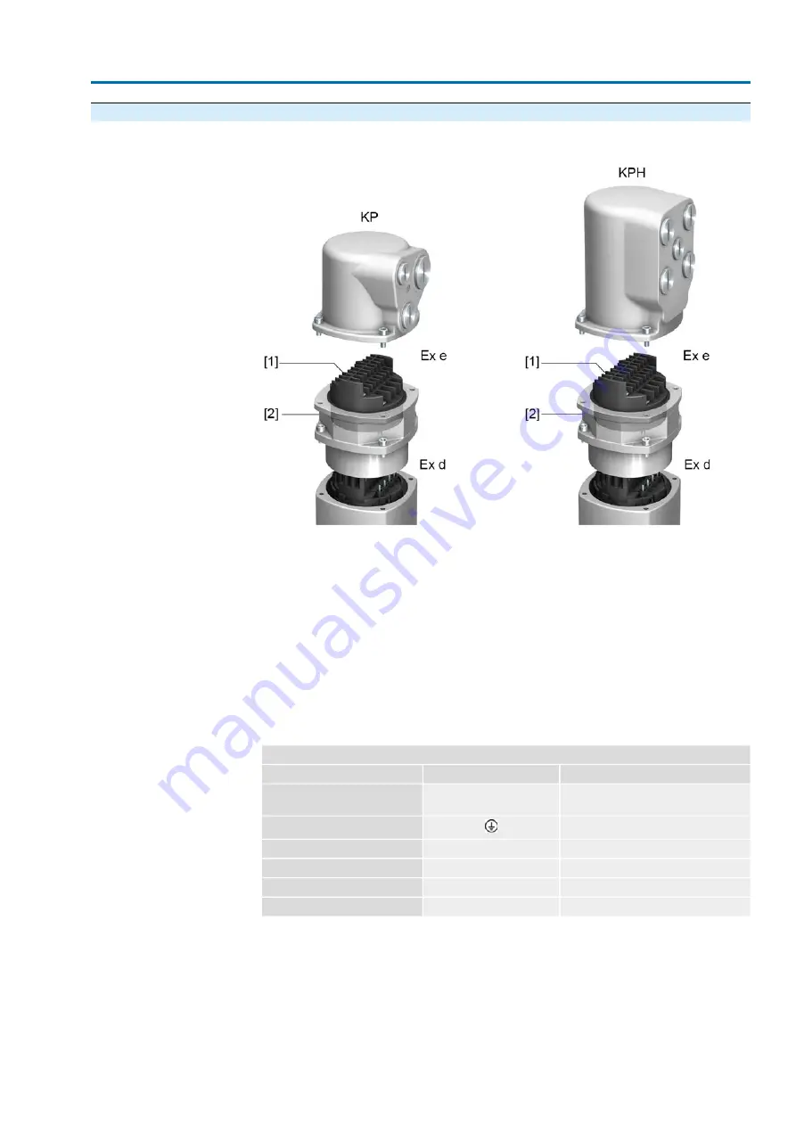 AUMA ACE C 01.2 Profinet Series Manual Download Page 35