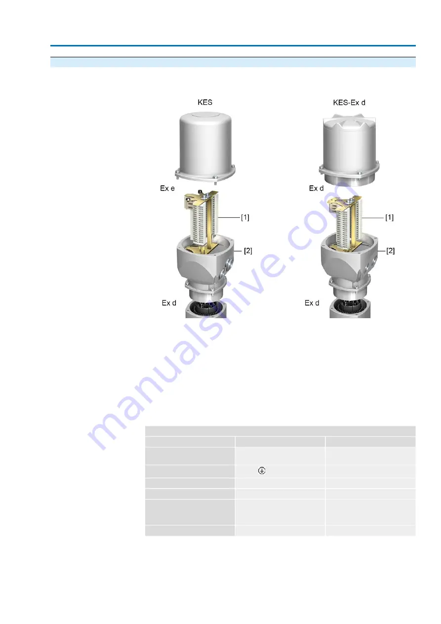 AUMA ACE C 01.2 Profinet Series Manual Download Page 39