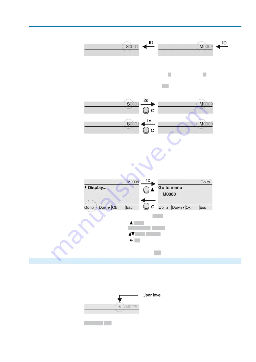 AUMA ACE C 01.2 Profinet Series Manual Download Page 49