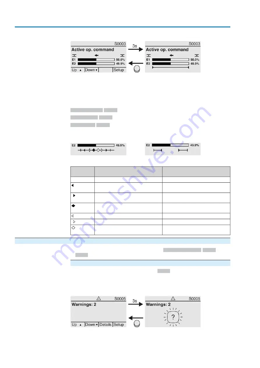 AUMA ACE C 01.2 Profinet Series Manual Download Page 56