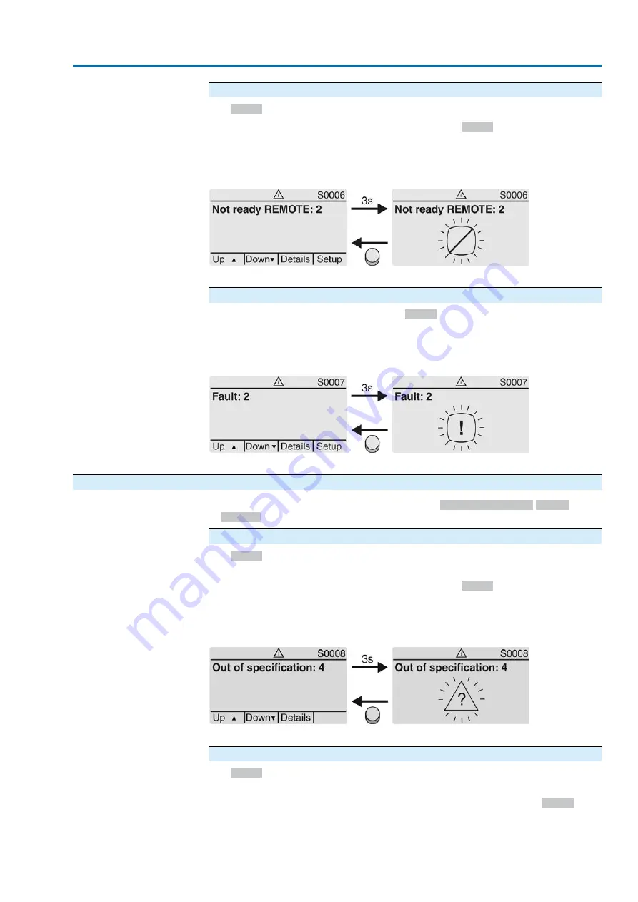 AUMA ACE C 01.2 Profinet Series Manual Download Page 57