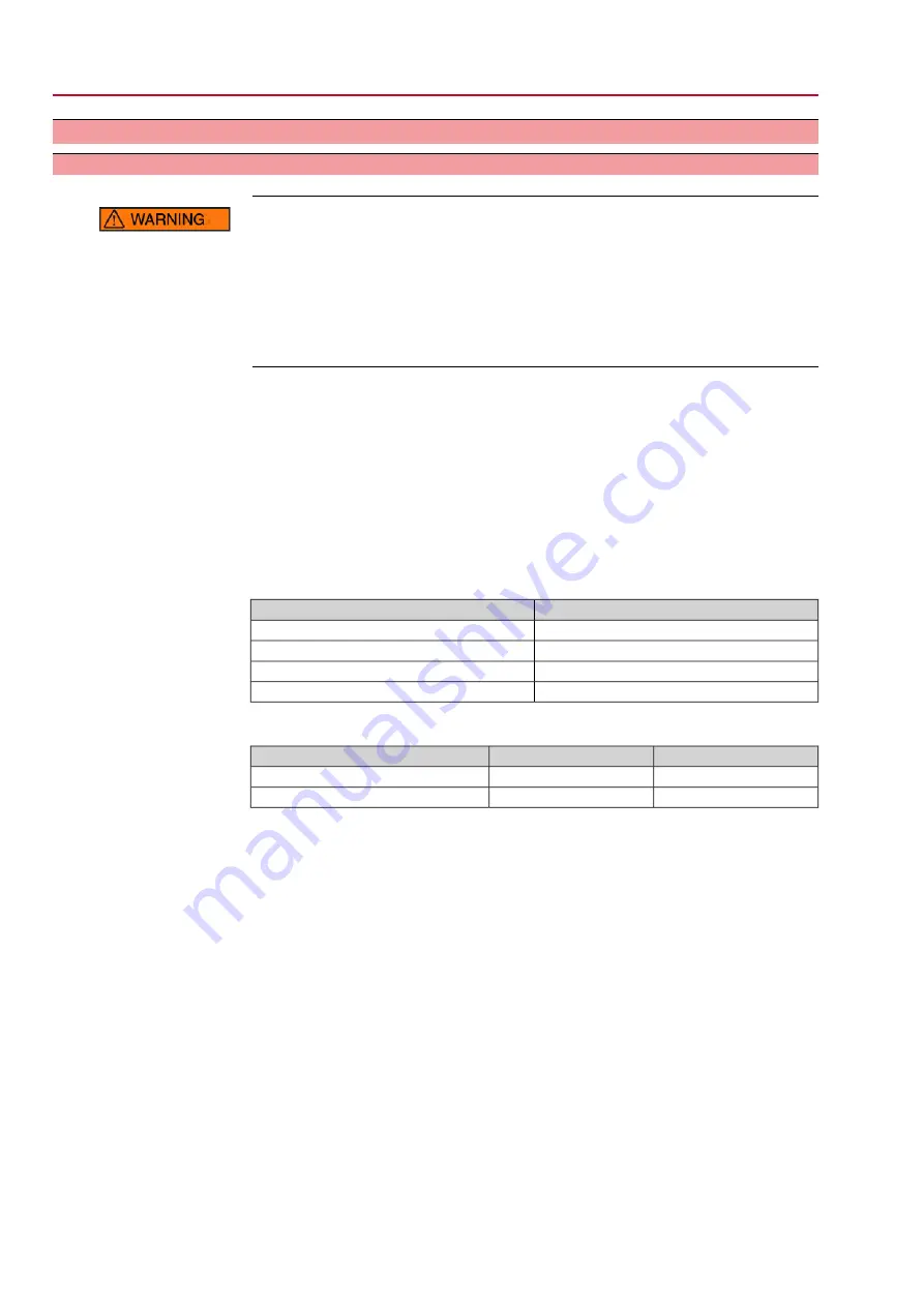 AUMA AMExC 01.1 Operation Instructions Manual Download Page 16