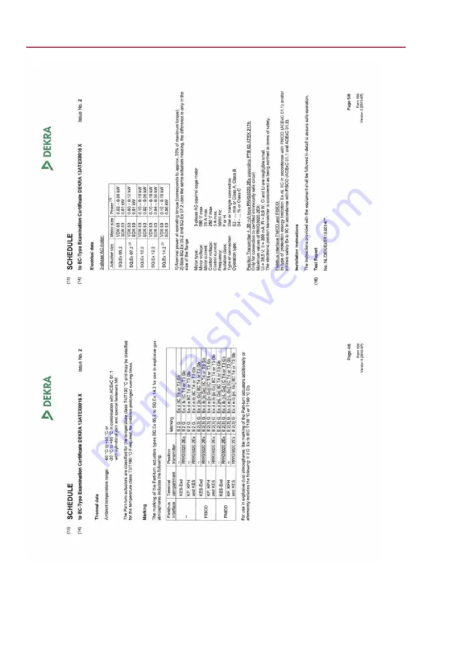 AUMA AMExC 01.1 Скачать руководство пользователя страница 72