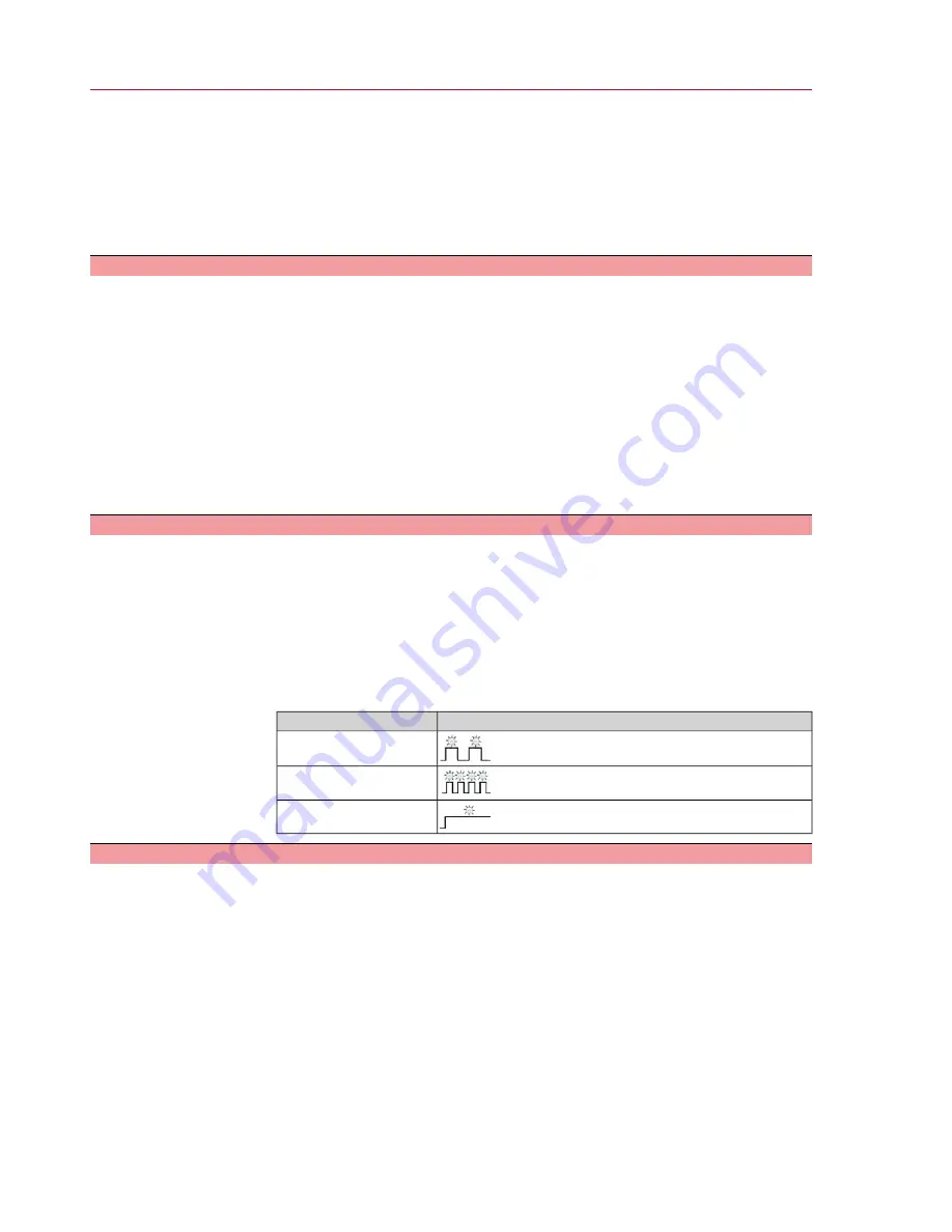 AUMA NORM SQ 05.2 Operation & Instruction Manual Download Page 30