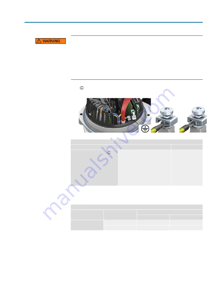 AUMA PF-M100 Series Short Instructions Download Page 5