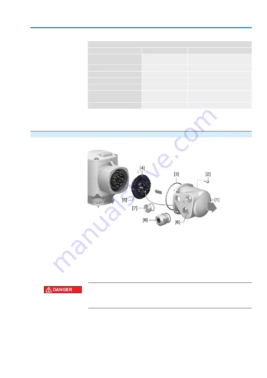 AUMA SA 07.2 Operation Instructions Manual Download Page 23