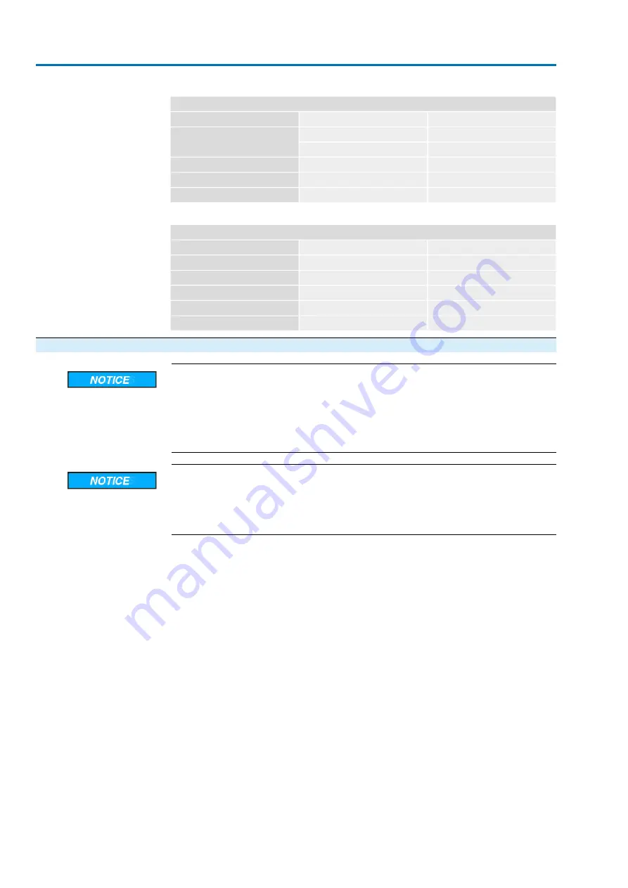 AUMA SAE 07.2 Series Operation, Assembly And Commissioning Instructions Download Page 16