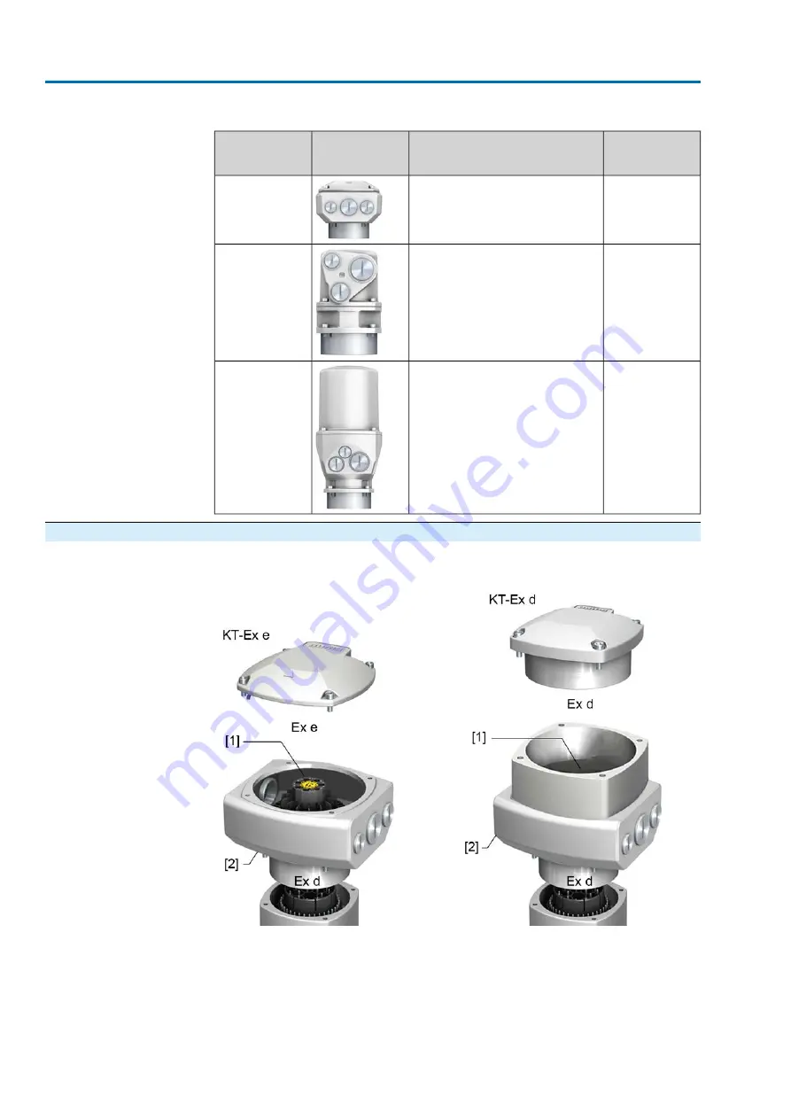 AUMA SAE 07.2 Series Operation, Assembly And Commissioning Instructions Download Page 28