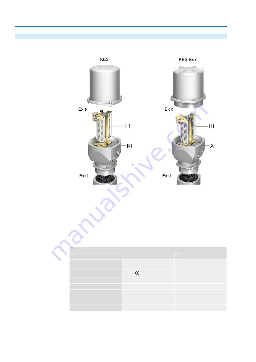 AUMA SAE 07.2 Series Скачать руководство пользователя страница 42