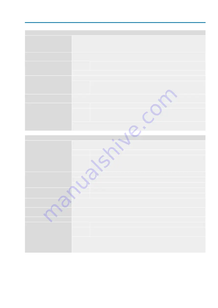 AUMA SAE 07.2 Series Operation, Assembly And Commissioning Instructions Download Page 95