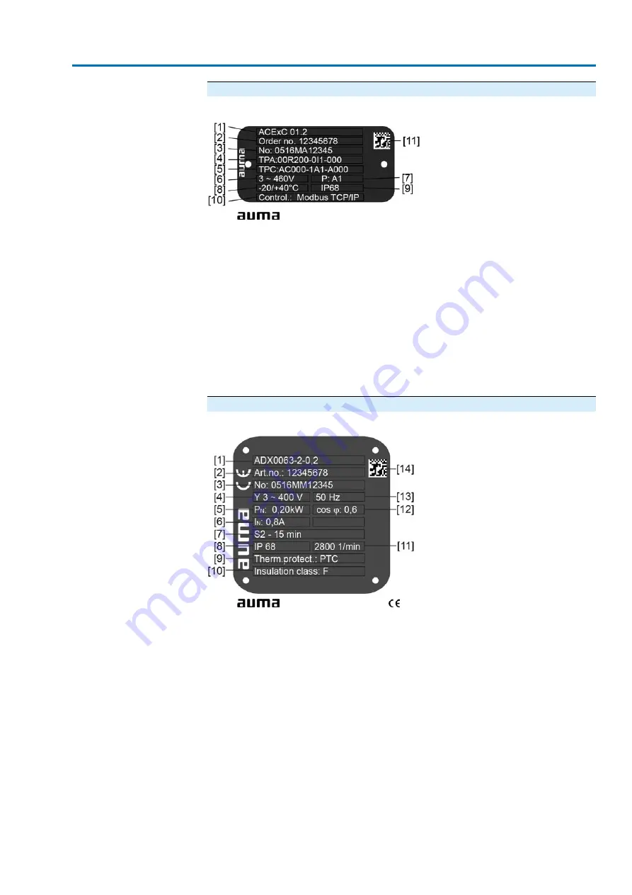 AUMA SAEx 07.2 Manual Download Page 11