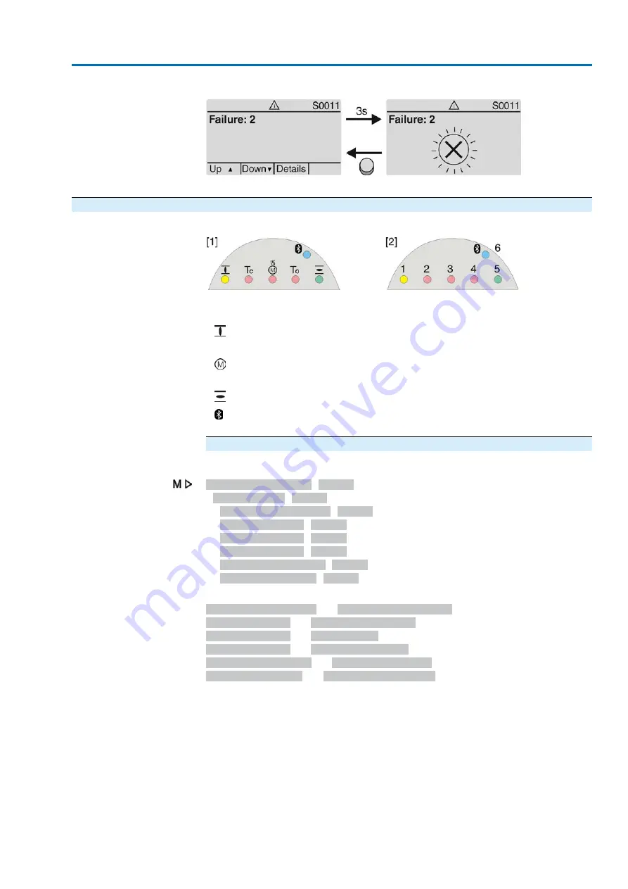 AUMA SAEx 07.2 Manual Download Page 49