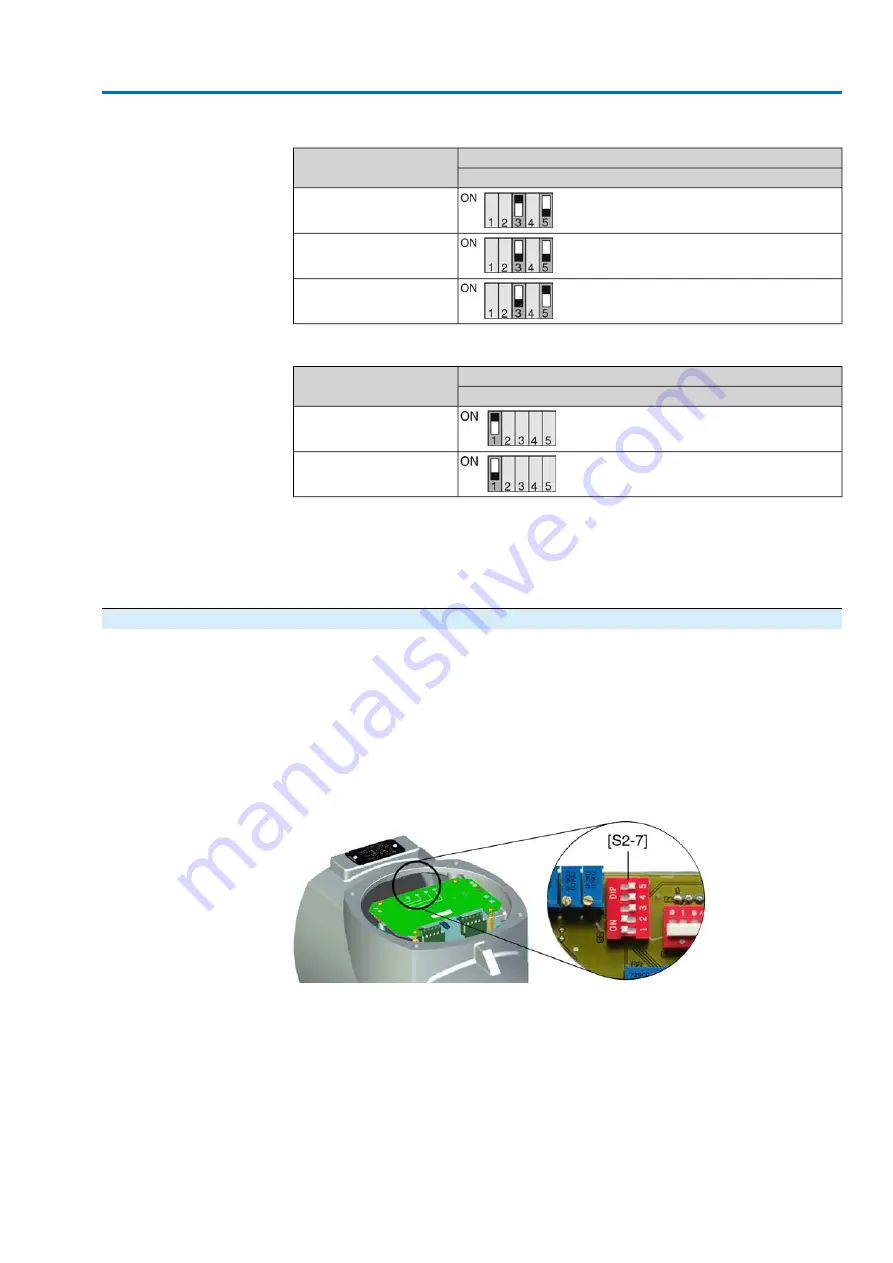 AUMA SAExC 07.1 Скачать руководство пользователя страница 45