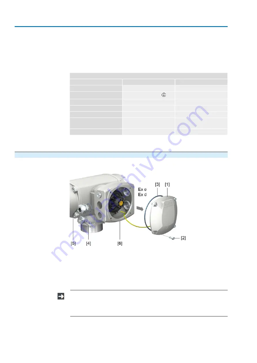 AUMA SARVEx 07.2 Operation Instructions Manual Download Page 30