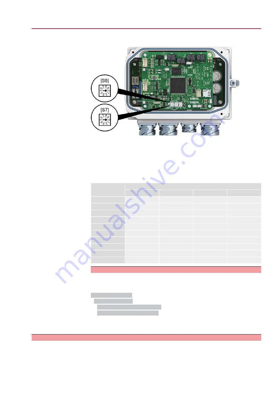 AUMA SG 04.2 Скачать руководство пользователя страница 31