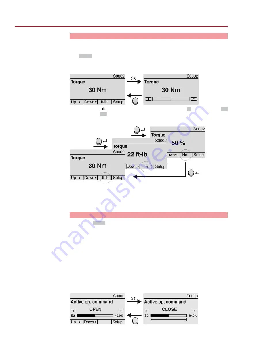 AUMA SQ 05.2-F05 Скачать руководство пользователя страница 32