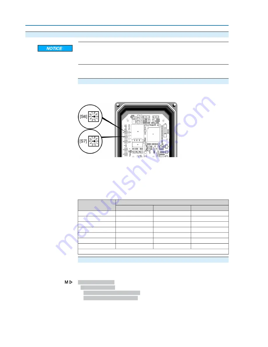 AUMA SVC 05.1 Operation Instructions Manual Download Page 30