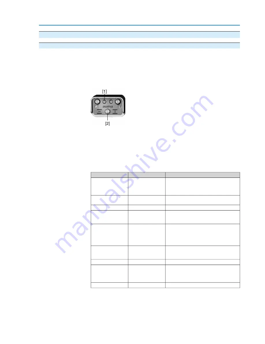 AUMA SVC 05.1 Operation Instructions Manual Download Page 41