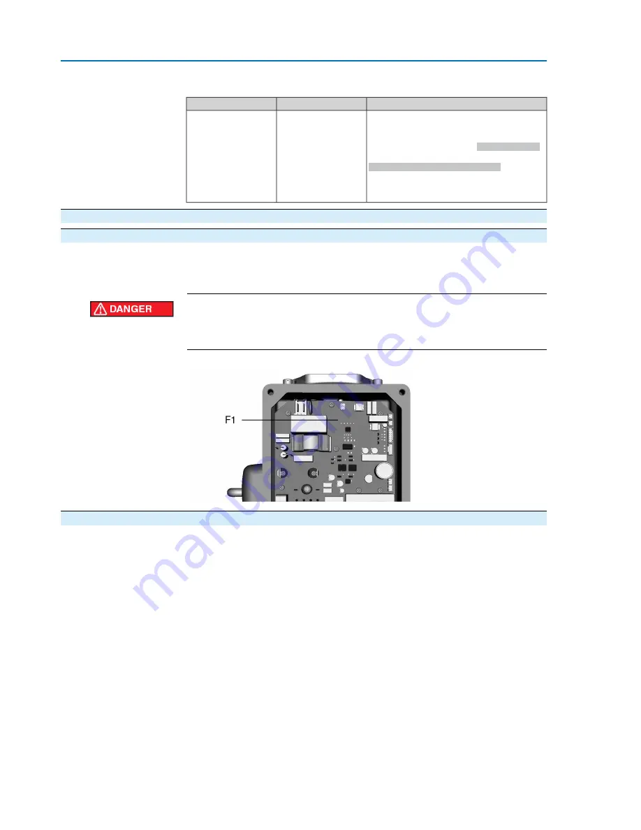 AUMA SVC 05.1 Operation Instructions Manual Download Page 42