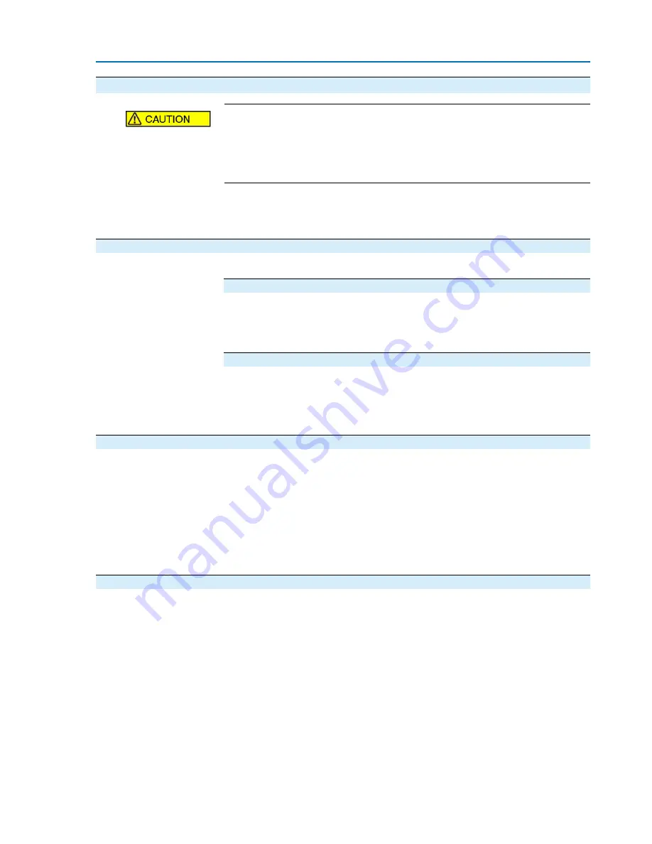 AUMA SVC 05.1 Operation Instructions Manual Download Page 43