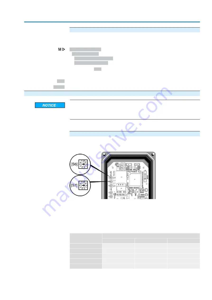 AUMA SVM 05.1 Operating Instructions Manual Download Page 27