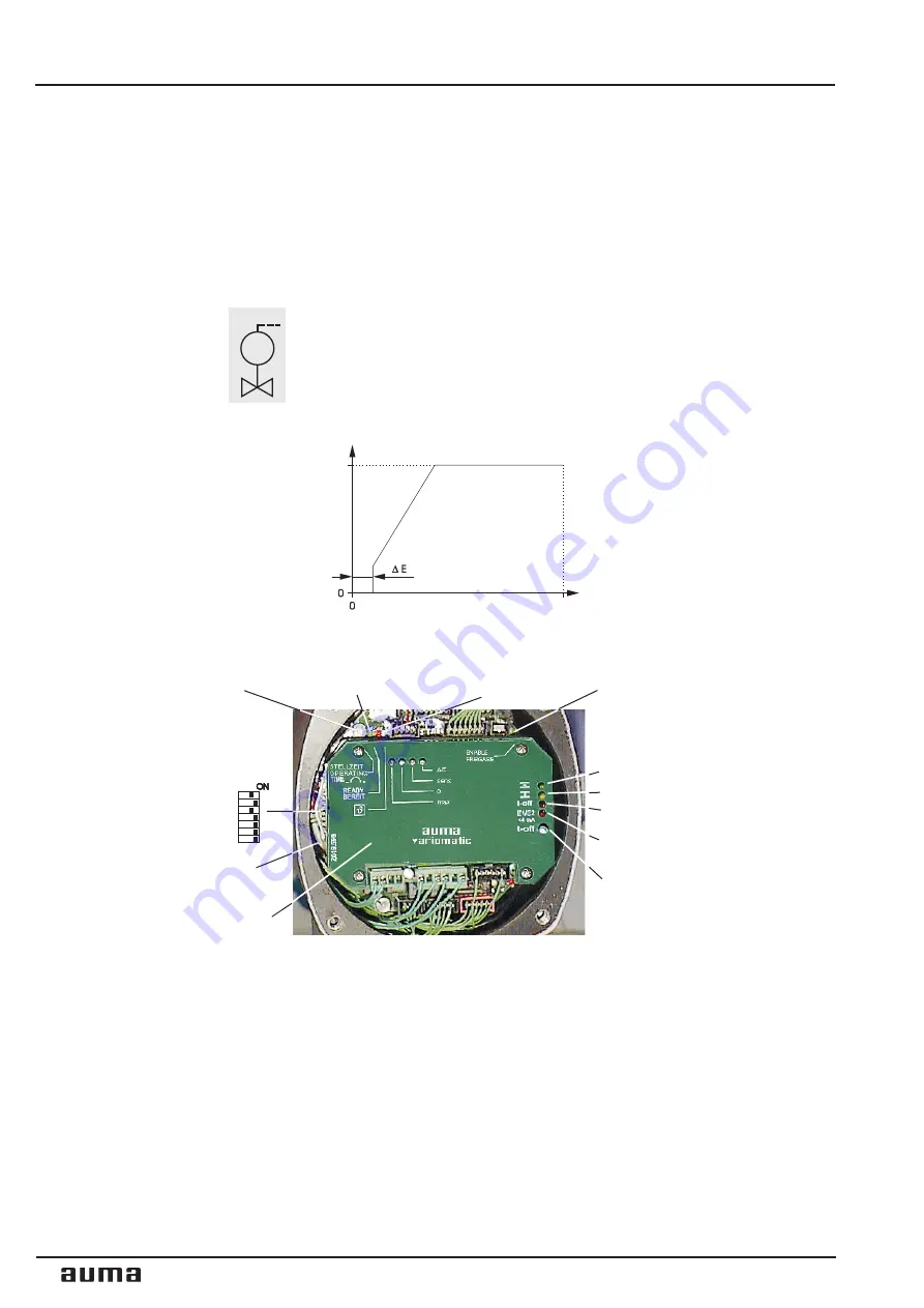 AUMA VARIOMATIC SARV 07.1 Operation Instructions Manual Download Page 20