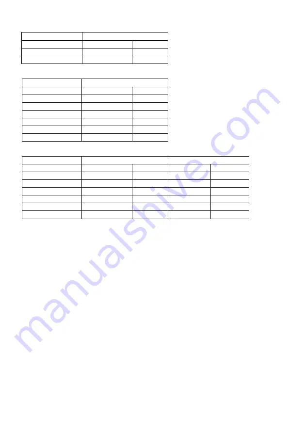 aumate BM1333-A Instruction Manual Download Page 14