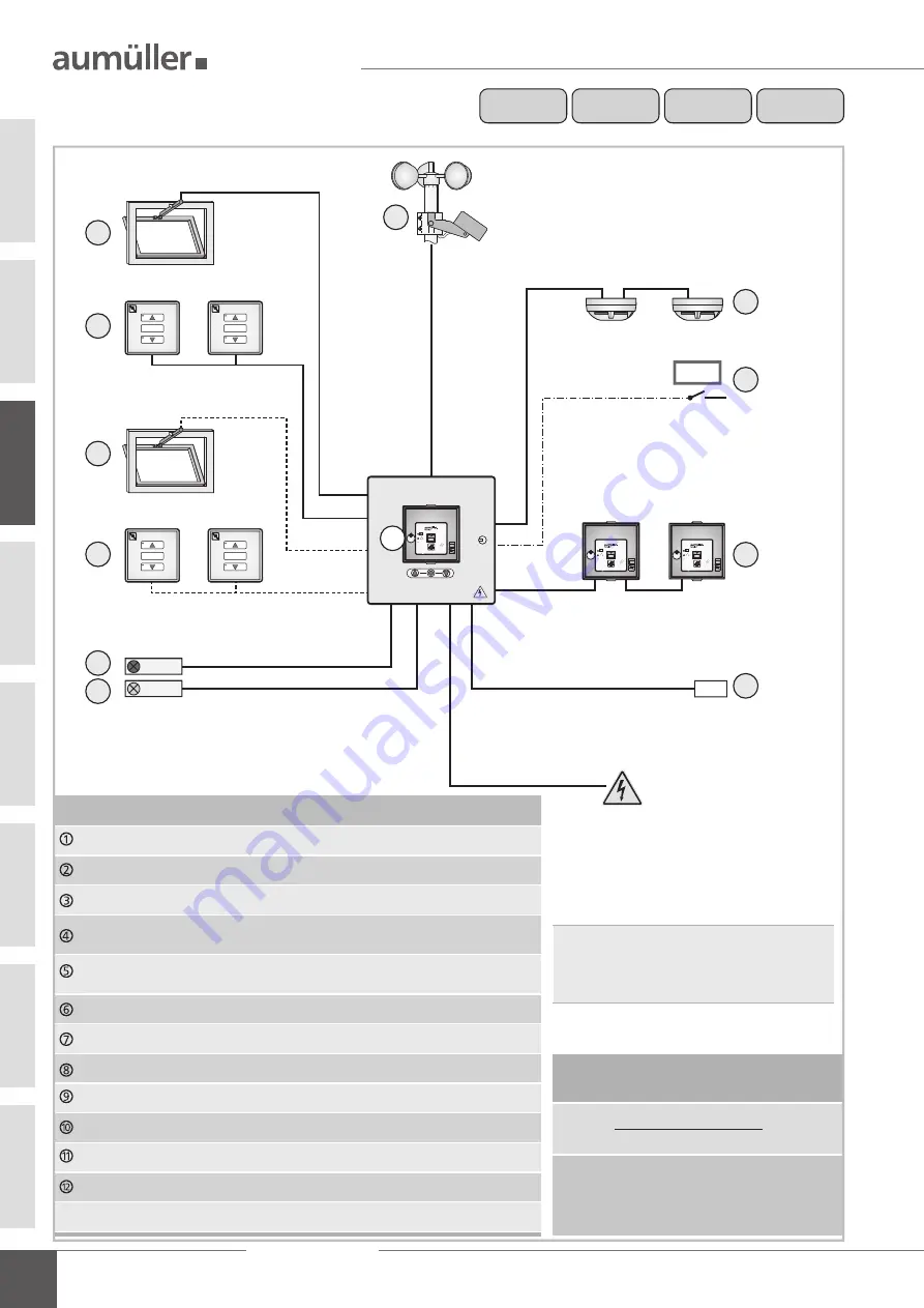 Aumuller EMB 7300 Series Installation And Commissioning Instructions Download Page 12