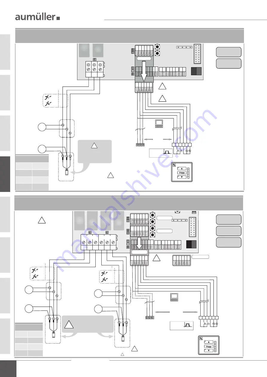 Aumuller EMB 7300 Series Скачать руководство пользователя страница 14