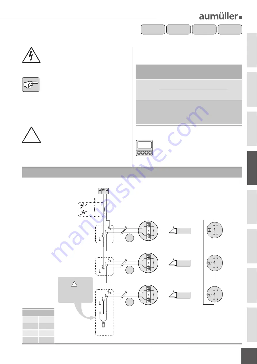 Aumuller EMB 7300 Series Installation And Commissioning Instructions Download Page 15