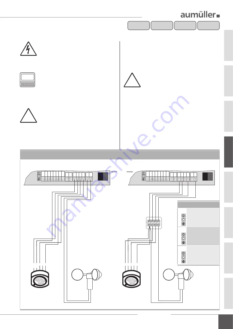 Aumuller EMB 7300 Series Скачать руководство пользователя страница 17