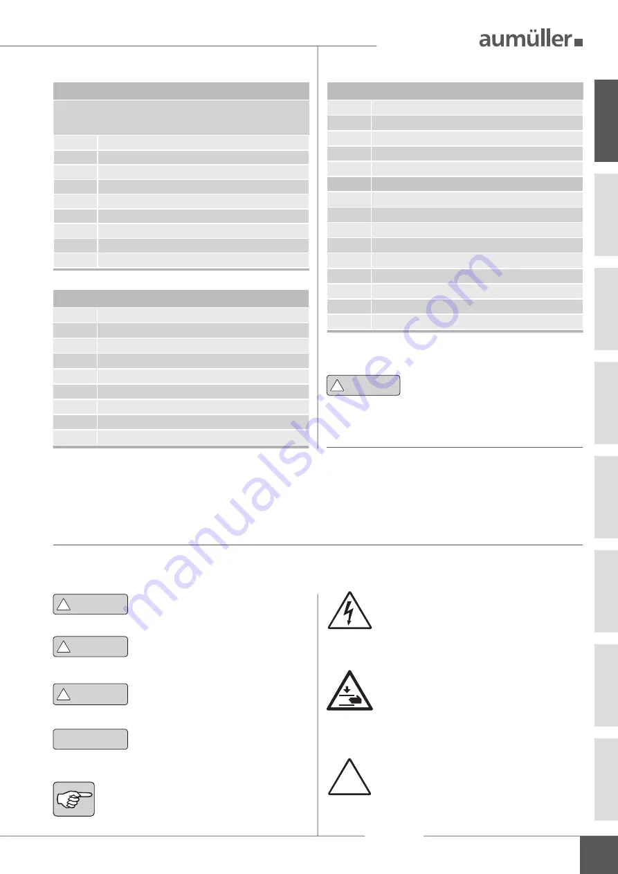 Aumuller LZ1-2,5A-KNX Installation And Commissioning Instructions Download Page 3