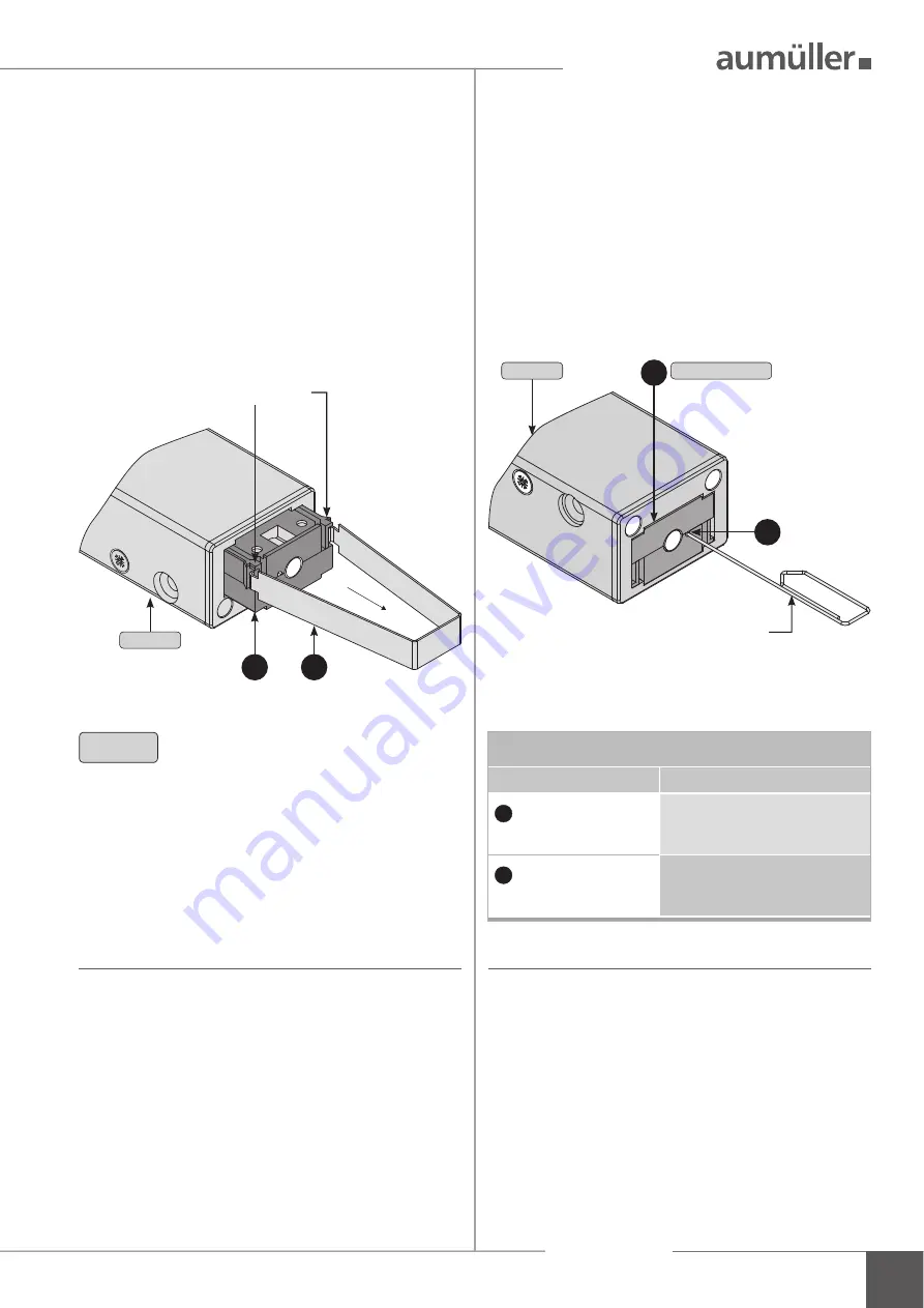 Aumuller M-COM Click Скачать руководство пользователя страница 3