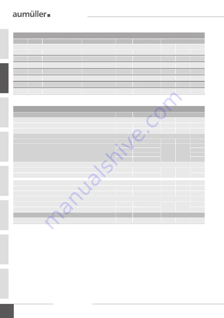 Aumuller PLS S12 24V DC Assembly And Commissioning Instructions Download Page 10