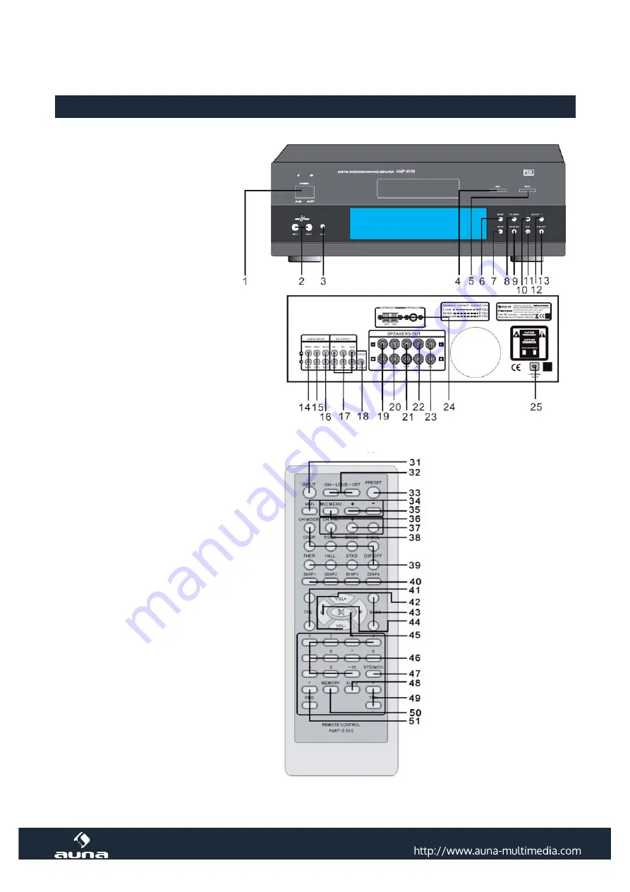 auna multimedia 10003730 Скачать руководство пользователя страница 6