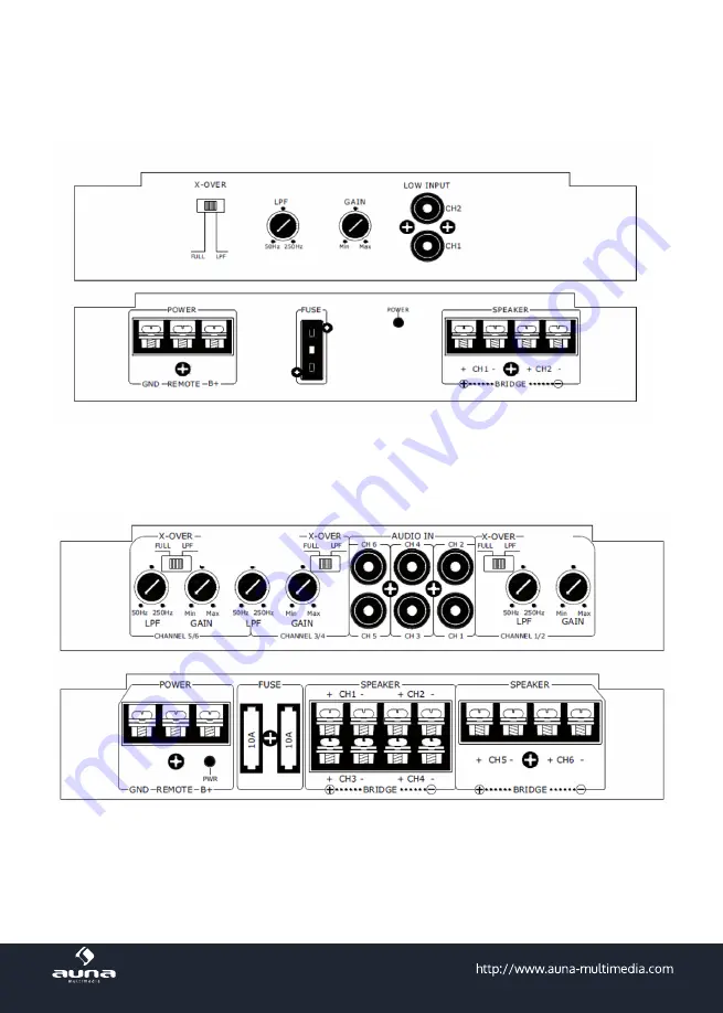 auna multimedia 10012071 Manual Download Page 4