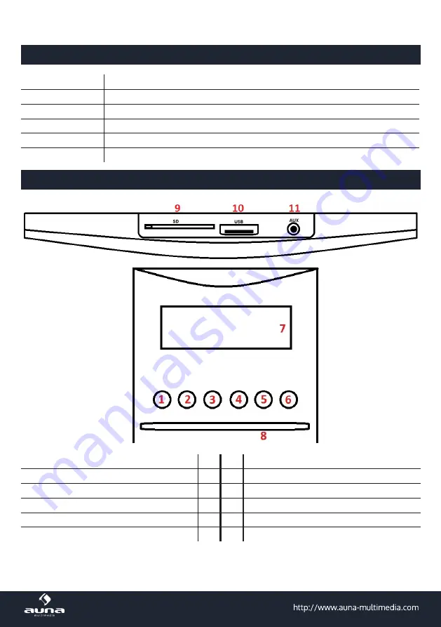 auna multimedia 10030565 Скачать руководство пользователя страница 3