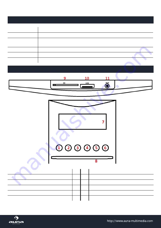 auna multimedia 10030565 User Manual Download Page 7