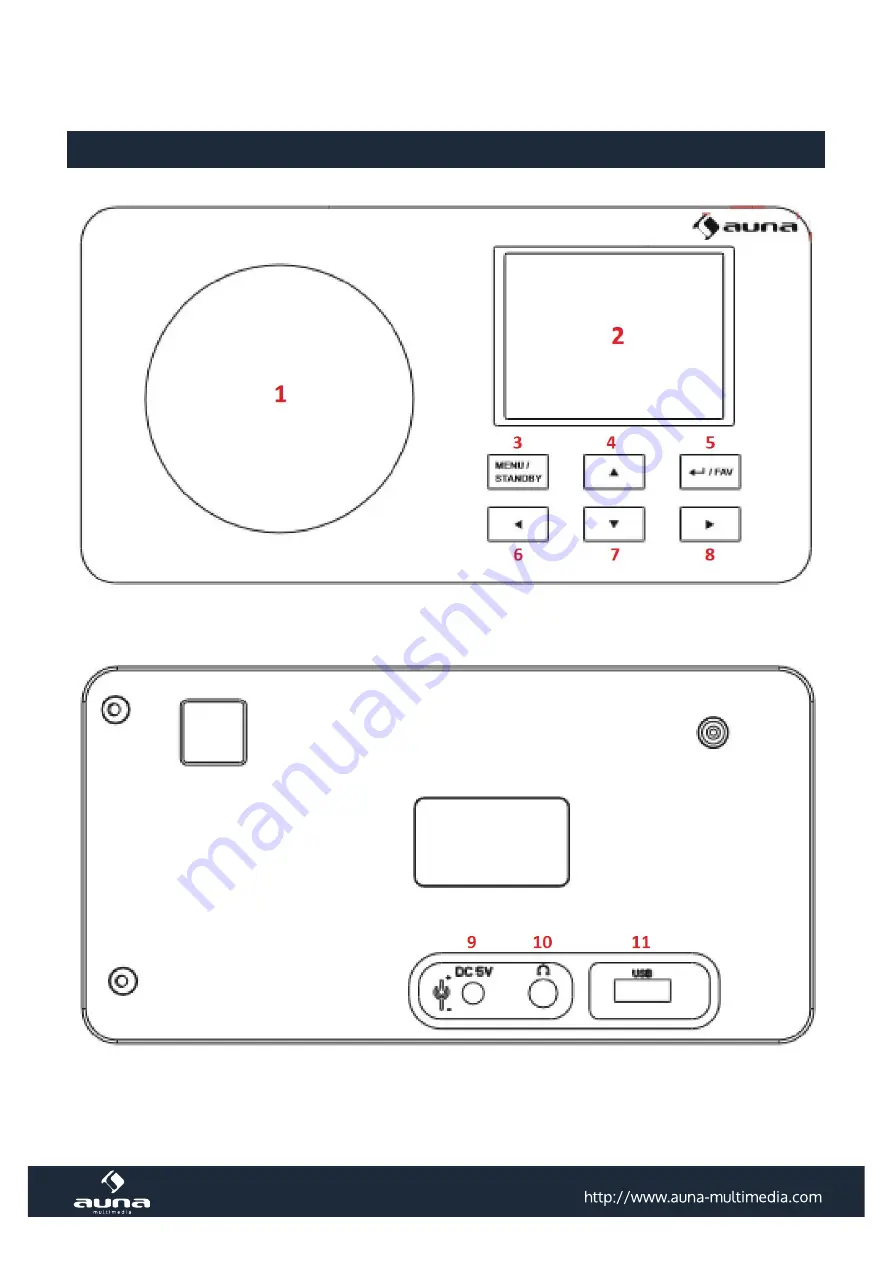 auna multimedia 10030728 Скачать руководство пользователя страница 15