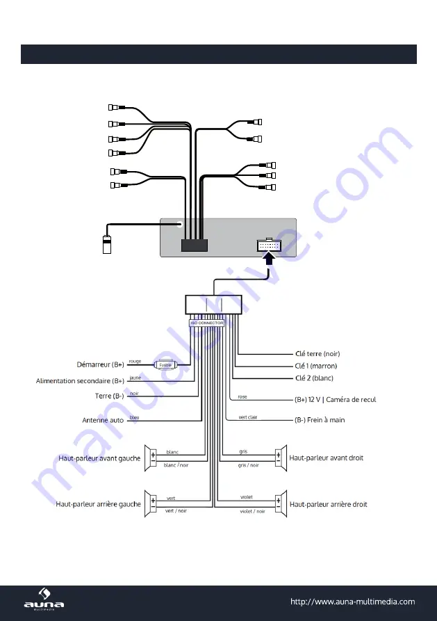 auna multimedia 10031310 Manual Download Page 60