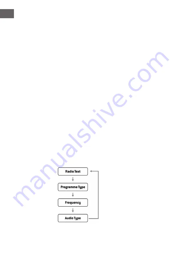 auna multimedia 10032059 Manual Download Page 36