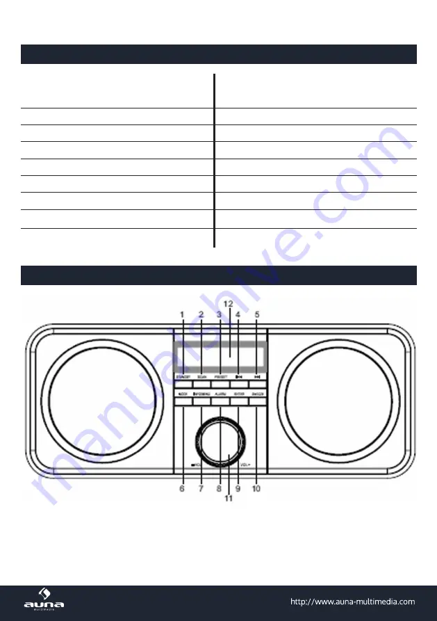 auna multimedia Georgia 10026949 Manual Download Page 12