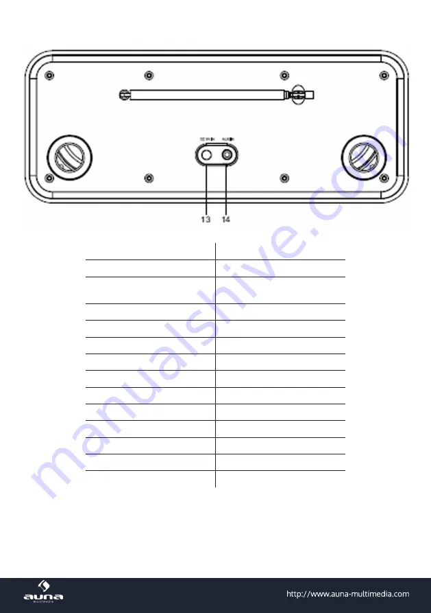 auna multimedia Georgia 10026949 Manual Download Page 21