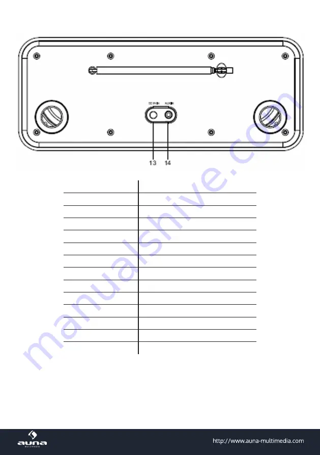 auna multimedia Georgia 10026949 Скачать руководство пользователя страница 29