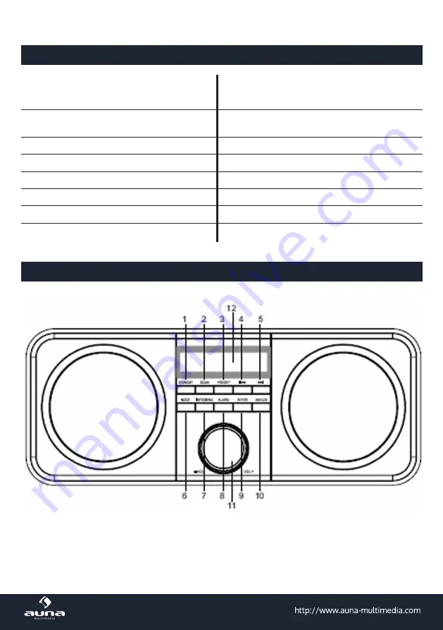 auna multimedia Georgia 10026949 Manual Download Page 36