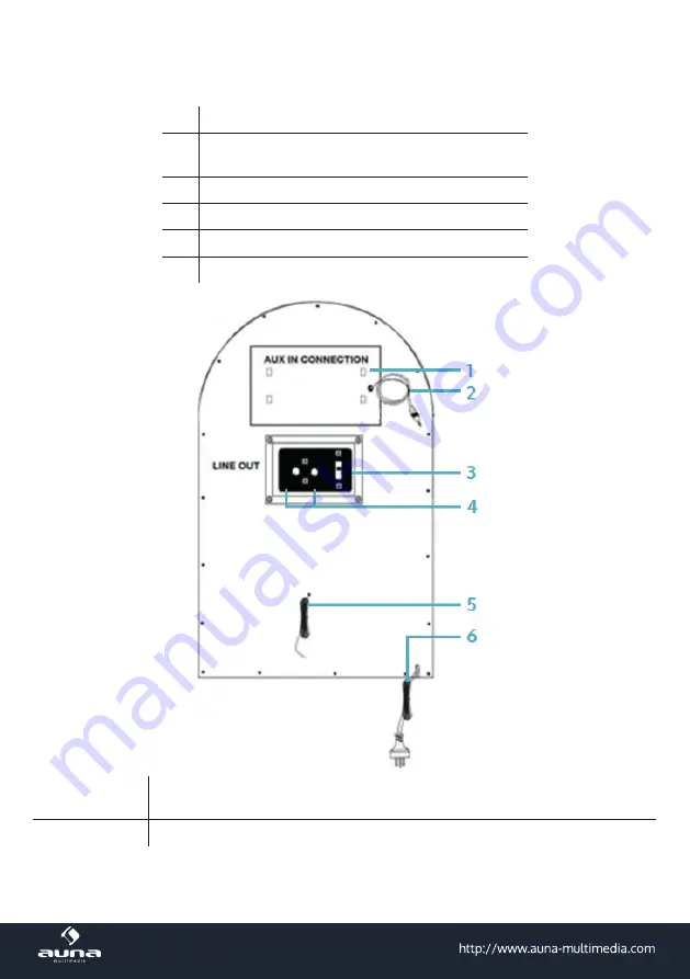 auna multimedia Graceland Manual Download Page 22