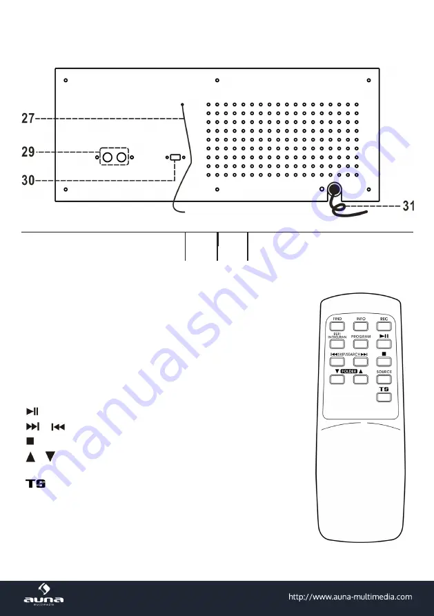 auna multimedia NR-620 Скачать руководство пользователя страница 6