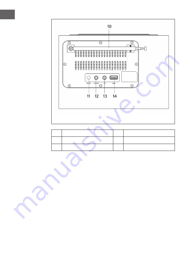 auna multimedia Silver Star CD Cube Manual Download Page 6