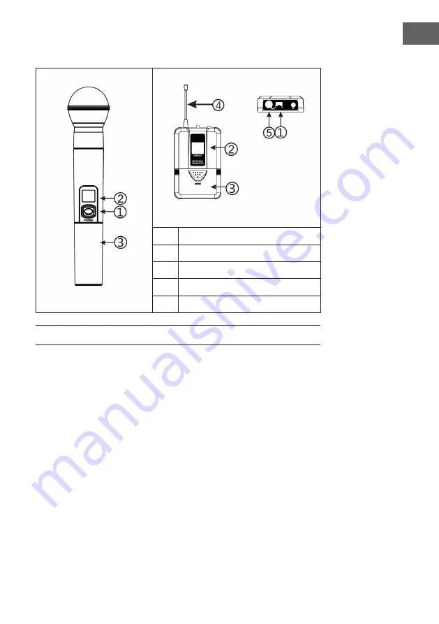 auna PRO 10034471 Скачать руководство пользователя страница 7