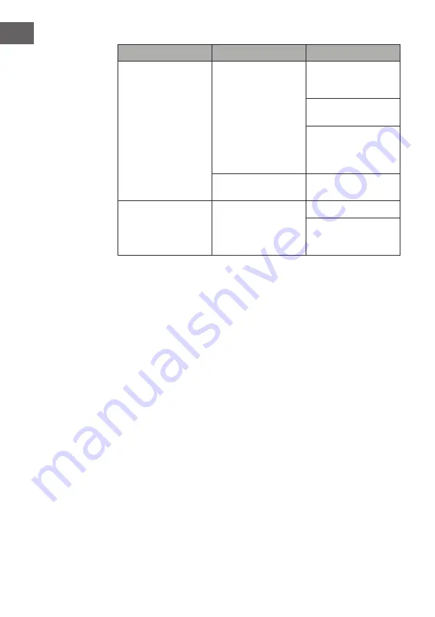 auna PRO 10034471 Manual Download Page 22